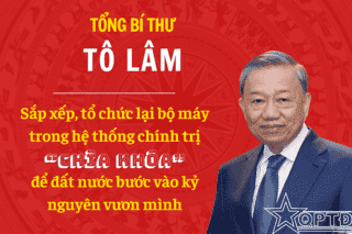 Quyết tâm chính trị cao nhất trong tinh gọn bộ máy